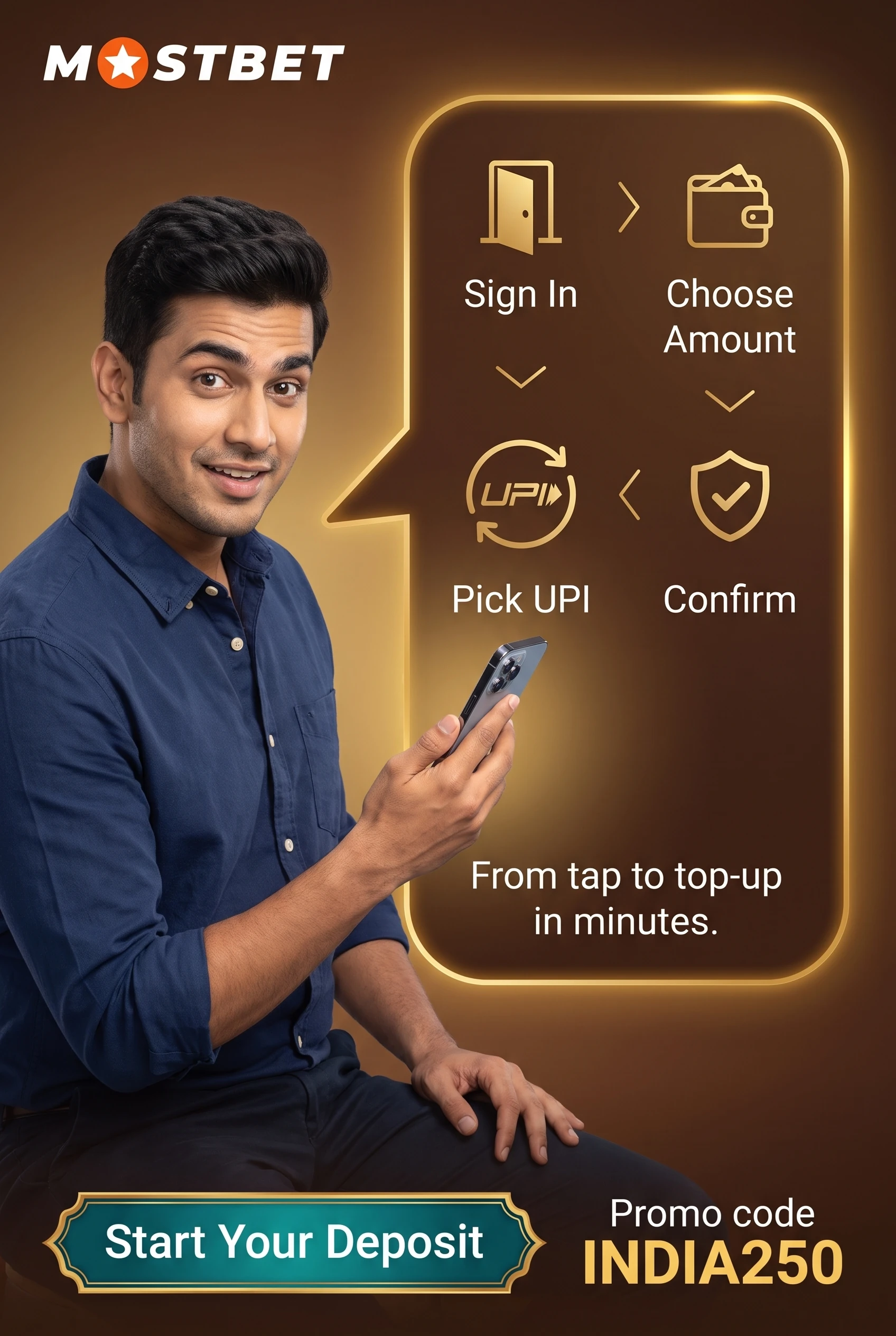 Step-by-step sequence for making a Mostbet deposit