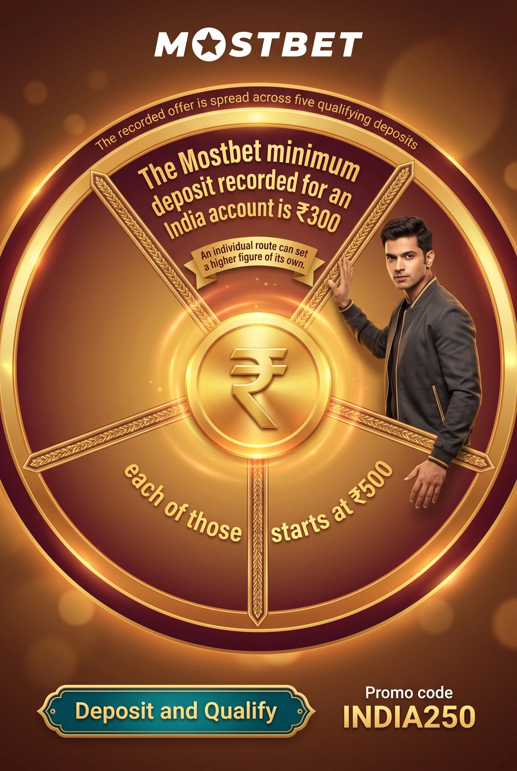 The Mostbet minimum deposit floor of ₹300 shown in the cashier