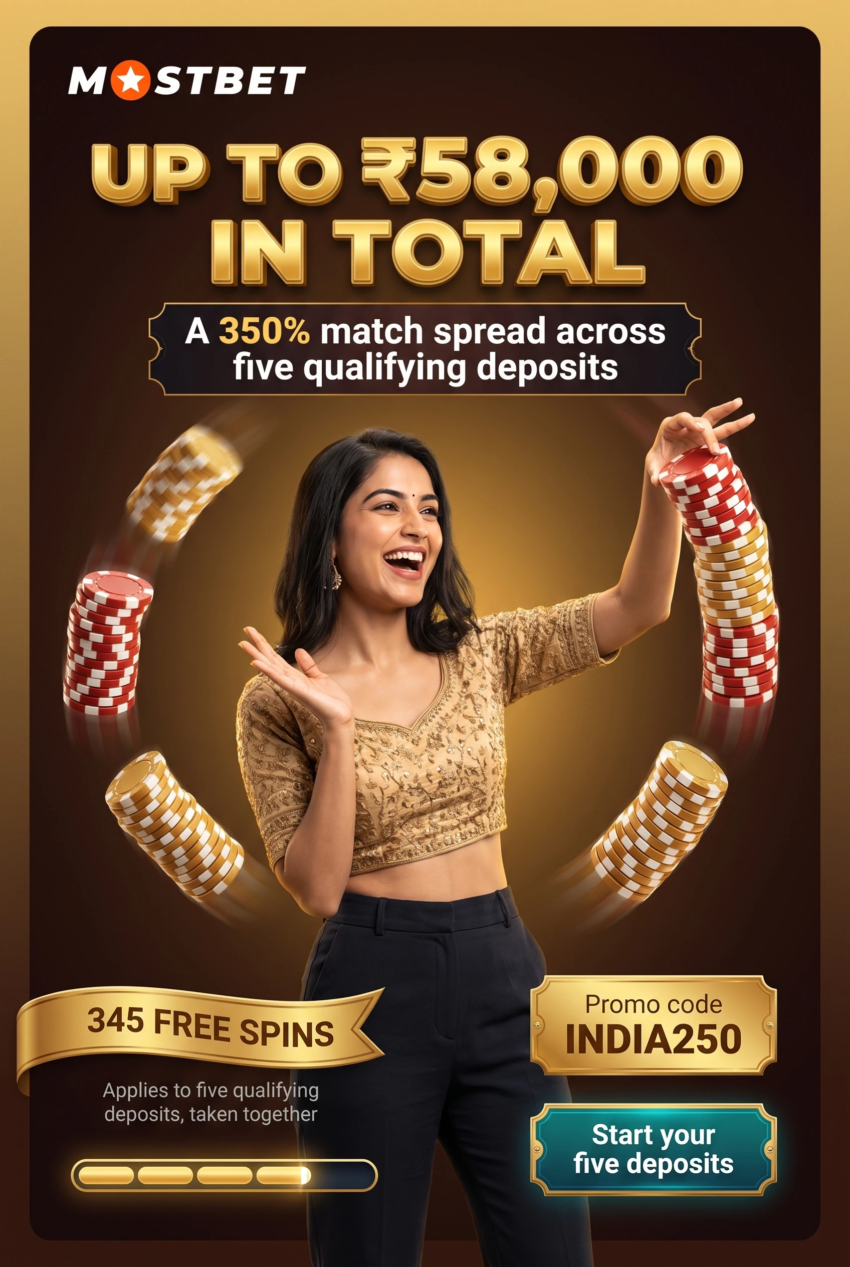 Mostbet welcome bonus breakdown for India